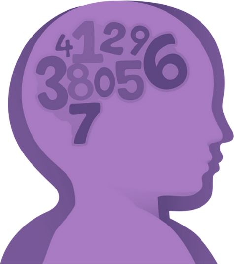 silhouette of a purple head and numbers inside