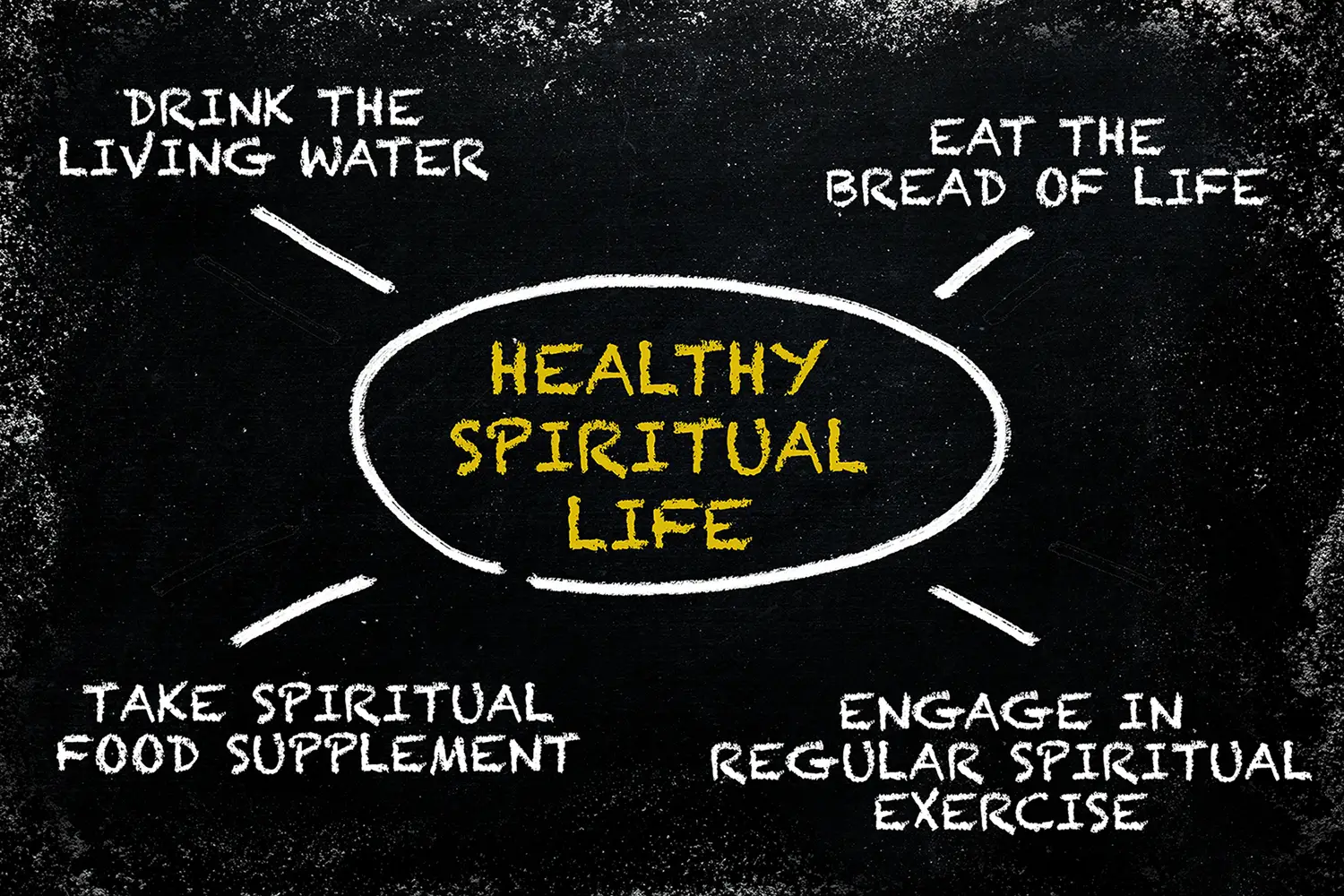 four keys to a Healthy Spiritual Life