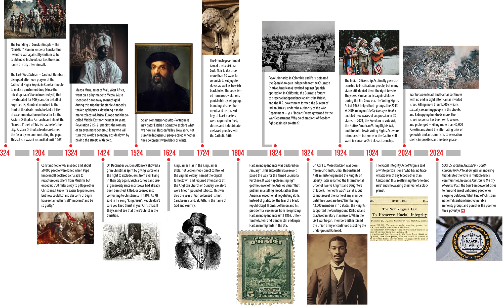 Illustrated timeline featuring historical events and figures from various eras, accompanied by text descriptions. Includes images such as paintings, photographs, and historical artifacts, representing significant moments and individuals like Magellan, Haitian leaders, and civil rights history. The timeline spans multiple centuries and highlights events with red markers and detailed annotations.