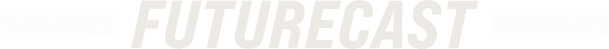 Futurecast